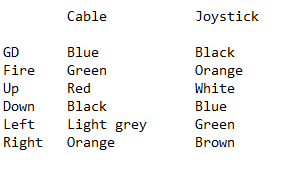 db9 joystick cable colors
